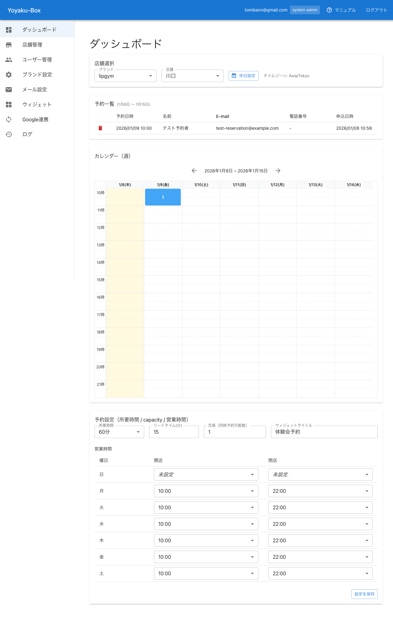 ダッシュボード全体